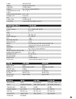 Preview for 45 page of LD WS1000G2 User Manual