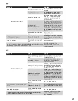 Preview for 17 page of LD WSECO16 User Manual