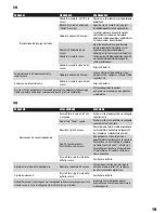 Preview for 19 page of LD WSECO16 User Manual