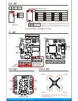 Preview for 3 page of LDARC 200GT Instruction Manual