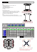 Preview for 4 page of LDARC DJ220 PNP Manual