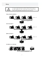 Preview for 6 page of LDDE SpectraWow+ CW User Manual