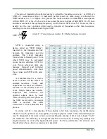 Preview for 19 page of LDG YT-450 Operation Manual