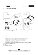 Preview for 6 page of LDR 20106260 Operating Instructions Manual