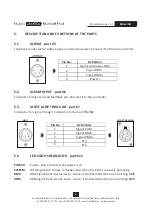 Preview for 7 page of LDR 20106260 Operating Instructions Manual