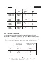 Preview for 12 page of LDR 20106260 Operating Instructions Manual