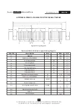 Preview for 14 page of LDR 20106260 Operating Instructions Manual