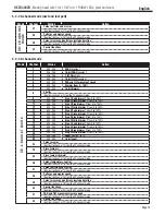 Preview for 13 page of le club HEZO300ZR User Manual