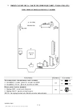 Preview for 15 page of Le Las 227A1AT User Manual