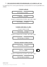 Preview for 17 page of Le Las 227A1AT User Manual