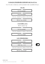 Preview for 45 page of Le Las 227A1AT User Manual