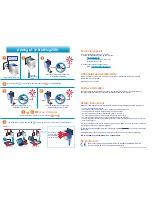 Preview for 2 page of Lea NetPlug200+ Installation Manual