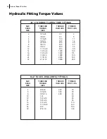 Preview for 50 page of Leach 2R-III Maintenance Manual