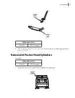 Preview for 111 page of Leach 2R-III Maintenance Manual