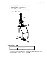 Preview for 165 page of Leach 2R-III Maintenance Manual