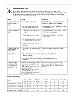 Preview for 6 page of Leader Pumps ECODIVER 750 Instruction For Installation And Maintenance