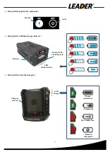 Preview for 7 page of Leader B215L NEO User Manual