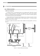 Preview for 13 page of Leader LG 3219 Instruction Manual