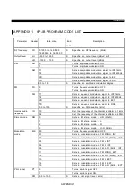 Preview for 112 page of Leader LG 3219 Instruction Manual