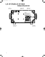 Preview for 4 page of Leader LS 8105A Service Manual