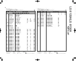 Preview for 22 page of Leader LS 8105A Service Manual