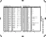 Preview for 29 page of Leader LS 8105A Service Manual