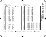 Preview for 30 page of Leader LS 8105A Service Manual