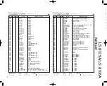 Preview for 37 page of Leader LS 8105A Service Manual