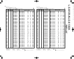 Preview for 40 page of Leader LS 8105A Service Manual