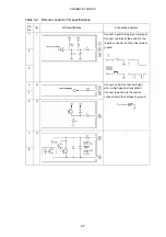 Preview for 34 page of Leader LT 444 Instruction Manual