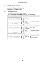 Preview for 32 page of Leader LT 4600A Instruction Manual