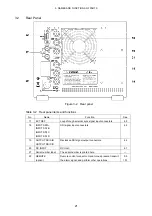 Preview for 34 page of Leader LV 5381 Instruction Manual