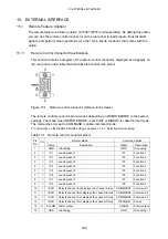 Preview for 193 page of Leader LV 5381 Instruction Manual