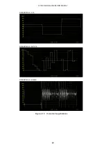 Preview for 30 page of Leader LV 5480 Function Menu Explanations