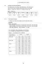 Preview for 58 page of Leader LV 5480 Function Menu Explanations