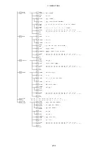 Preview for 227 page of Leader LV 5480 Function Menu Explanations