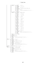 Preview for 233 page of Leader LV 5480 Function Menu Explanations