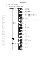 Preview for 13 page of Leader LV 58SER04 Instruction Manua