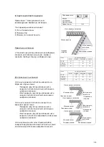 Preview for 88 page of Leader VS 325D Instruction Book