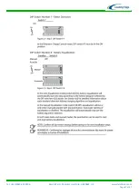 Preview for 31 page of Leading Edge GA-LETU-016 Installation & Operation Manual