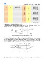 Preview for 19 page of Leadshine Technology DMC5400 Hardware Manual