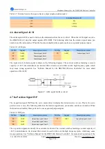 Preview for 20 page of Leadshine Technology DMC5400 Hardware Manual