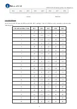 Preview for 9 page of Leadshine Technology EM522-CAN User Manual