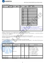 Preview for 24 page of Leadshine Technology iEM-RS Series User Manual