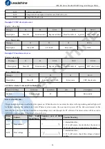 Preview for 26 page of Leadshine Technology iEM-RS Series User Manual