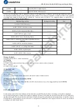 Preview for 28 page of Leadshine Technology iEM-RS Series User Manual