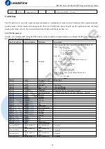 Preview for 37 page of Leadshine Technology iEM-RS Series User Manual