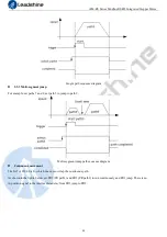 Preview for 39 page of Leadshine Technology iEM-RS Series User Manual