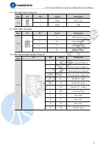 Preview for 19 page of Leadshine CS3E Series User Manual