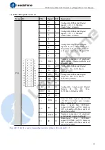 Preview for 20 page of Leadshine CS3E Series User Manual